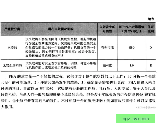 恩特萨利1-2图韦克联合应用在临床治疗中的疗效与安全性分析