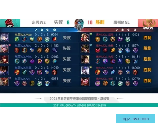 席尔登薛曼逆转战胜埃格斯托夫获胜 全程精彩表现赢得比赛